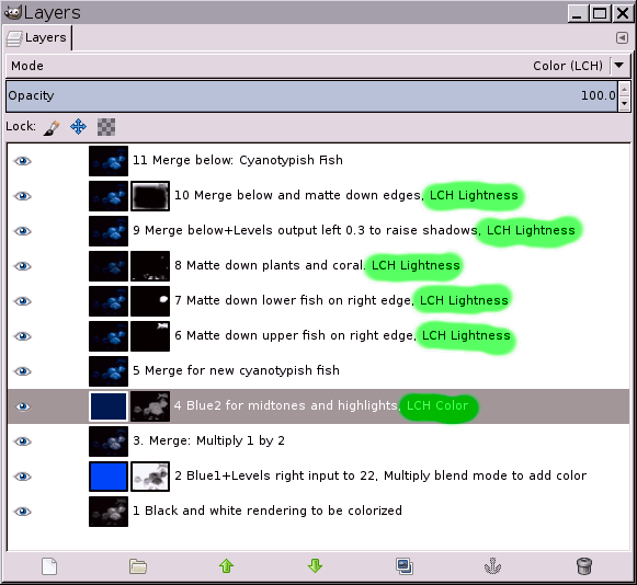 Cyanotypish fish layer stack